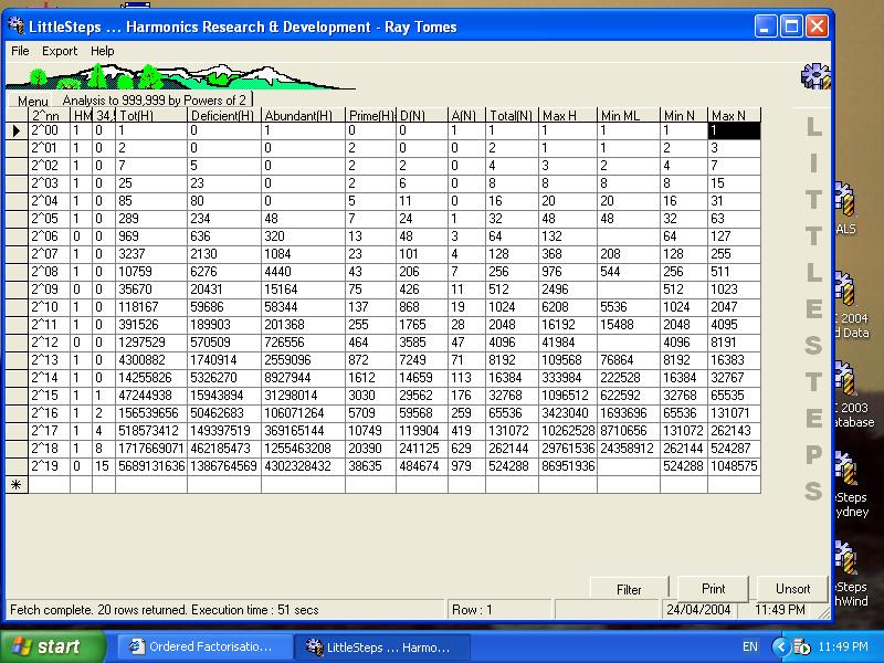 Aliquot_Type_Distribution_within_Ordered_Factorization
