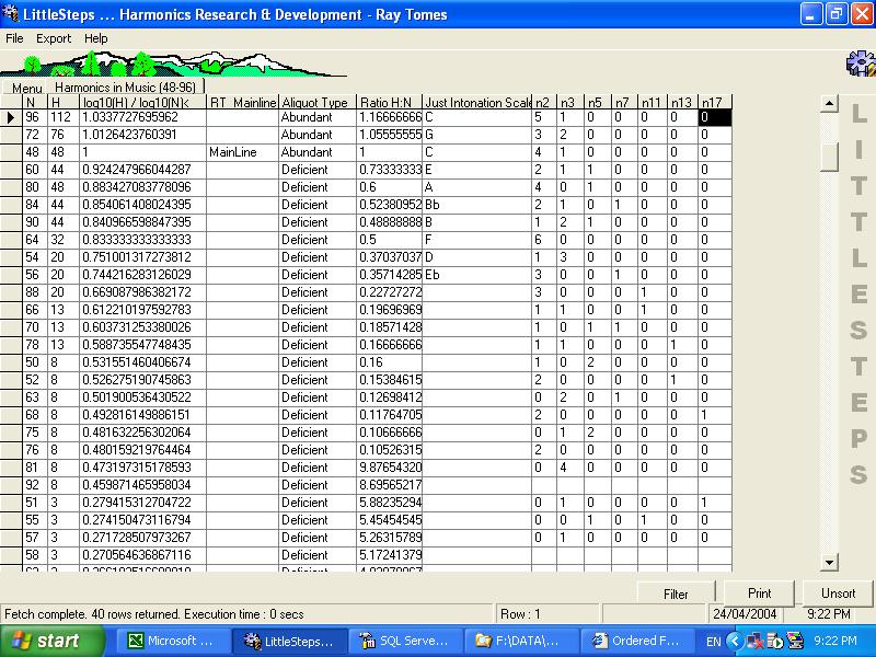 ordered_factorisation_in_harmony_of_music_1